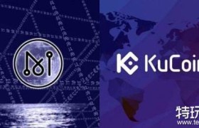 库币kucoin官网(kucoin数字货币储备交易所)