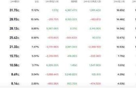 0k交易所被检查了吗的简单介绍