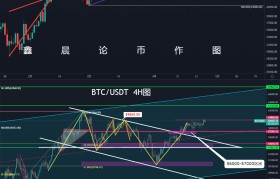 btt币行情(btt币行情最新价格行情)