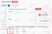 fxcm福汇黄金(fxcm福汇黄金返佣)