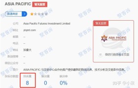 fxcm福汇黄金(fxcm福汇黄金返佣)