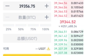 宝贝狗币(宝贝狗币官方最新信息)