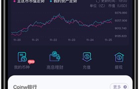 币赢CoinW(币赢coinw下载)