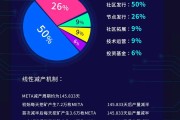 薄饼交易所下载app(薄饼交易所app如何下载)