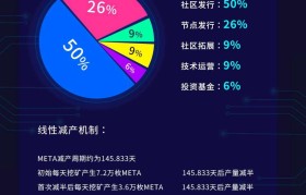 薄饼交易所下载app(薄饼交易所app如何下载)