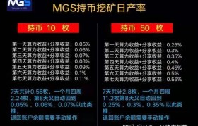 虚拟货币最新价格(虚拟货币最新价格行情)