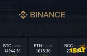 币安binance官网中文(币安binance官网中文Binance)