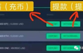 onecoin交易所(onecoin交易所官网)