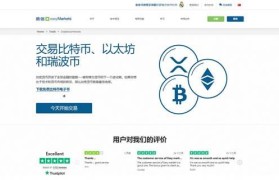 bitcoin是什么平台(bitcoin是什么交易所)