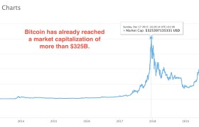 比特币节点一年赚多少钱(比特币涨一个点能挣多少钱)