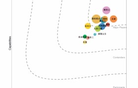 847平台(847平台安装教程)