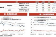 asm币行情(asm币价格最新价格)