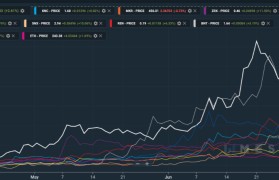 capx交易所简介(capx交易所简介外汇是哪里的)