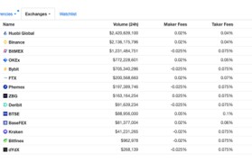 关于huobi交易所网址的信息