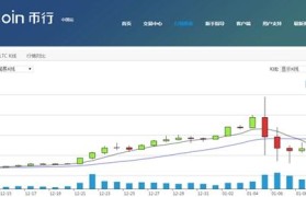 okcoin手机版(OKCoin网下载官方app)