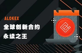 okex合约网站(okex合约怎么买)