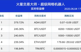 usdt交易查询(USDT区块链查询)