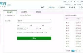 okcoin币币交易(币圈交易所okcoin)