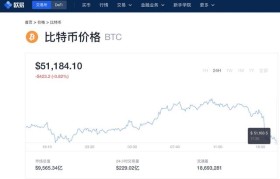 bitcoin客户端下载(bitcoin客户端下载手机)