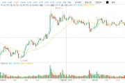 Filecoin价格今日行情(filecoin价格今日行情站)