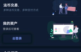 火币交易所app下载官网(下载火币网交易所手机版app)