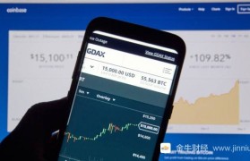 coinbase交易平台(coinbase交易平台APP)