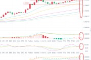 dot今日价格行情(dot币今日价格行情)