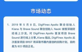 关于digifinex数字币交易所官网的信息