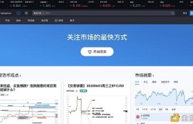 币圈新闻app(币圈新闻app苹果)