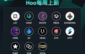 hoo交易平台app下载官网的简单介绍