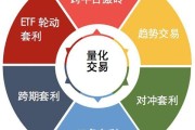 币圈分析软件(币圈行情分析app)