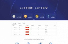 huobi火币交易所官网(火币Huobi Global)