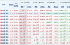 关于日本最大的数字货币交易所排名的信息