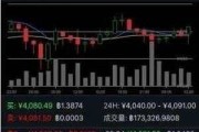 币赢CoinW官网(coinw币赢官方下载)