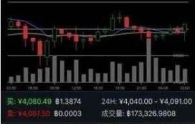 币赢CoinW官网(coinw币赢官方下载)