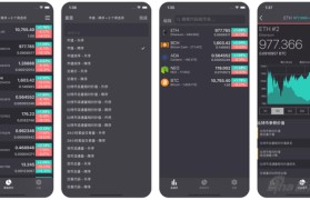 数字货币行情软件(数字货币行情软件 ios)