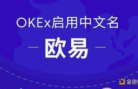 okex论坛(Okex全球站)