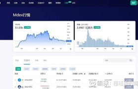 mdex官网交易所(mdex官网交易所APP)