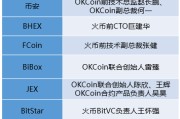 okcoin交易(okcoin交易所官网下载)