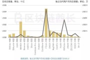 全球数字货币资产交易平台(世界领先的数字资产交易平台)