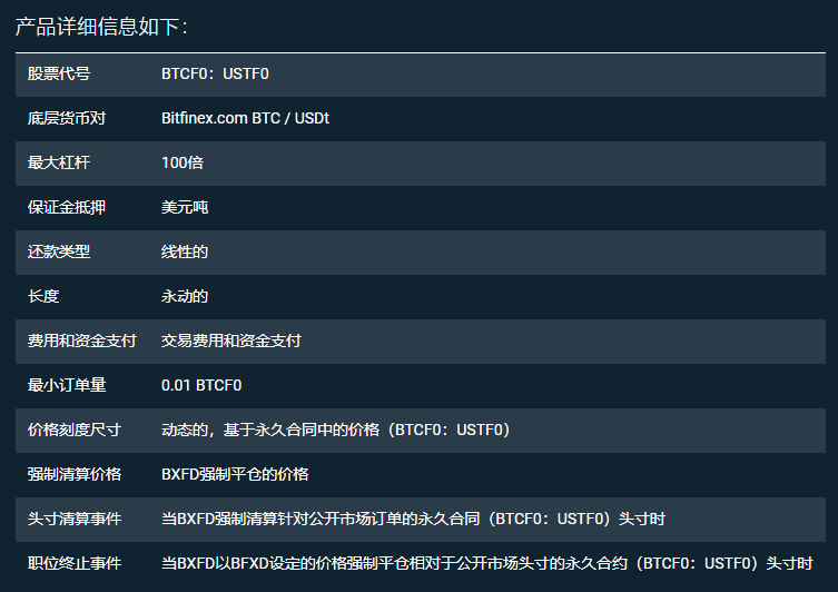 bitfinex注册(bitfinex怎么登陆)