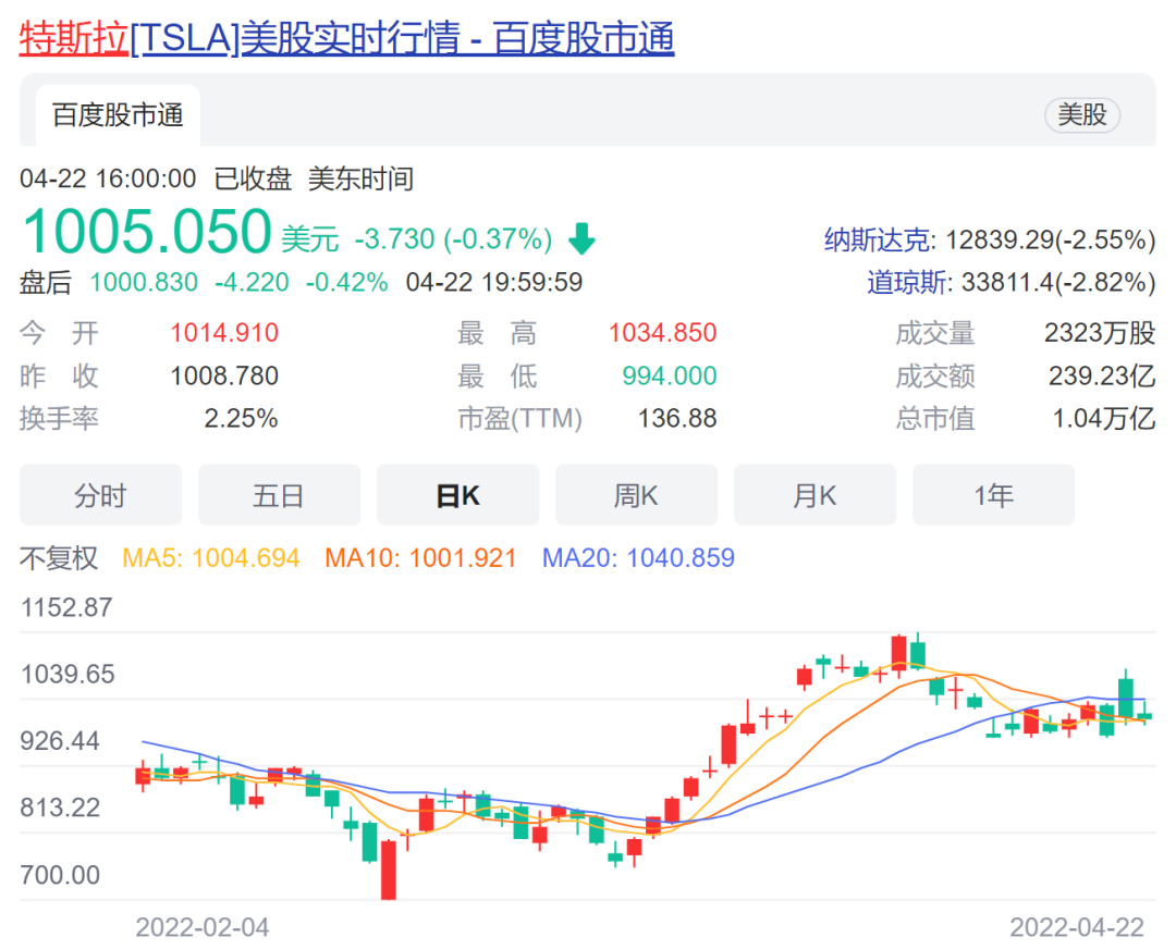 bch最新价格(bch最新价格走势)