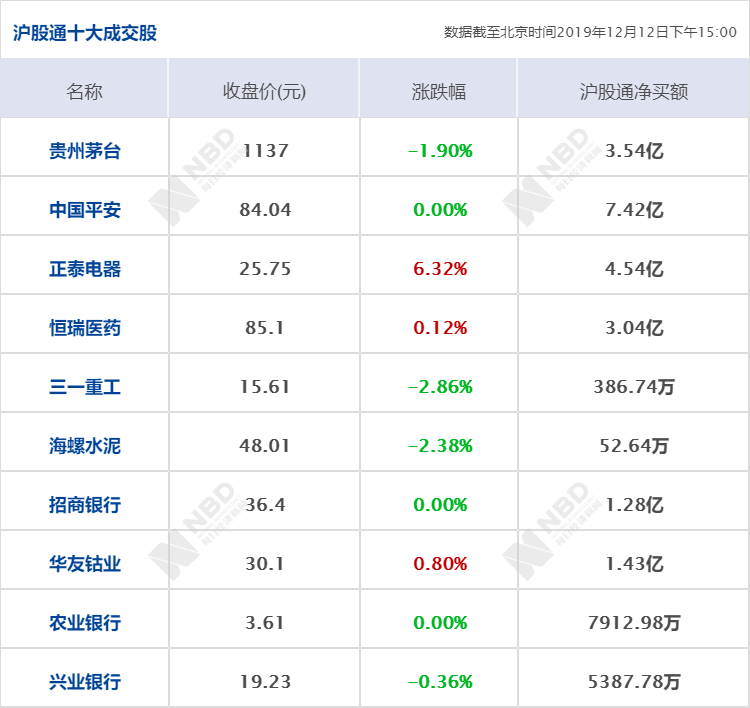 币圈论坛排行(币圈几大主要论坛)