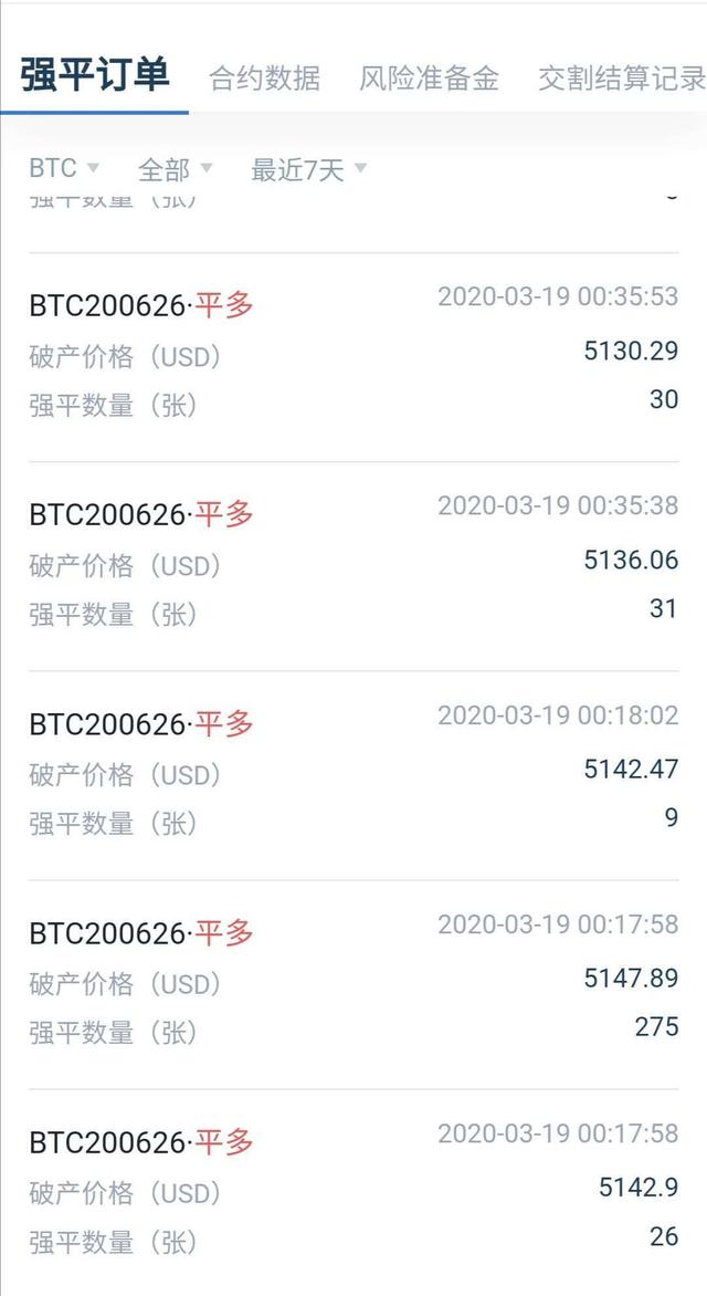 btc怎么买(btc怎么买卖)