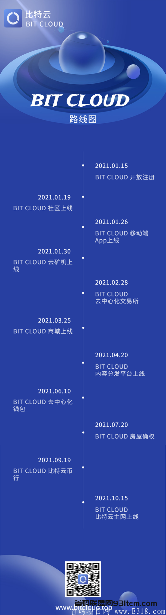 盒云交易所(云盒科技有限公司)