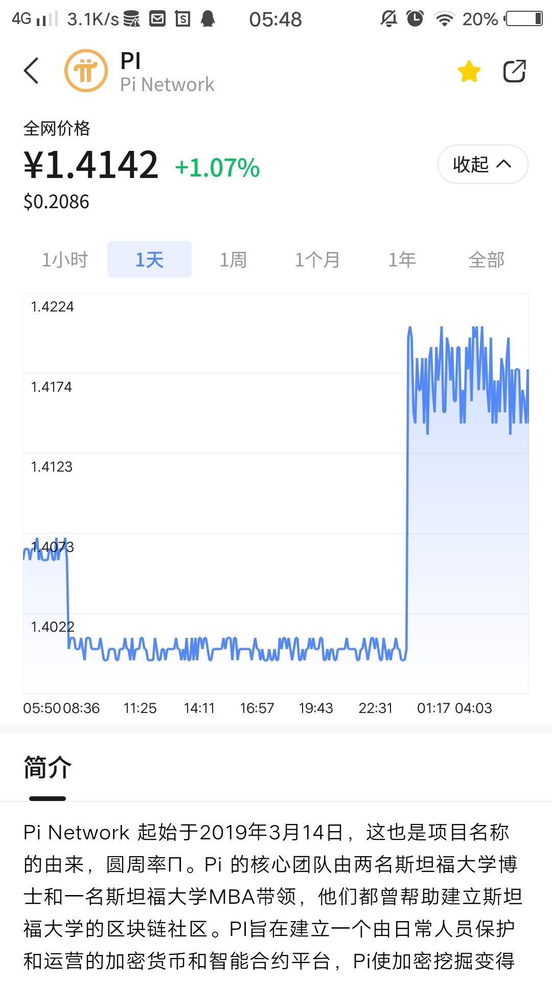 pi币值多少钱一个(pi币能值多少钱一个)