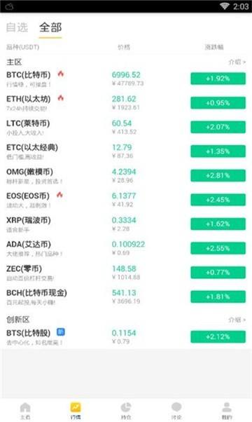 btc交易app(btc交易平台哪个好)