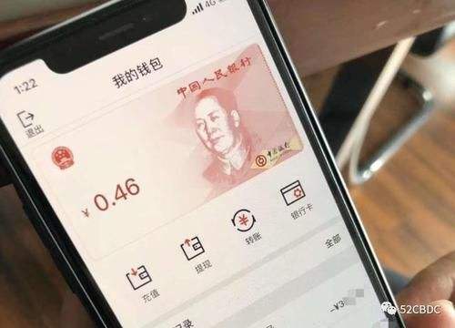 数字人民币哪个app(数字人民币哪个银行发行)