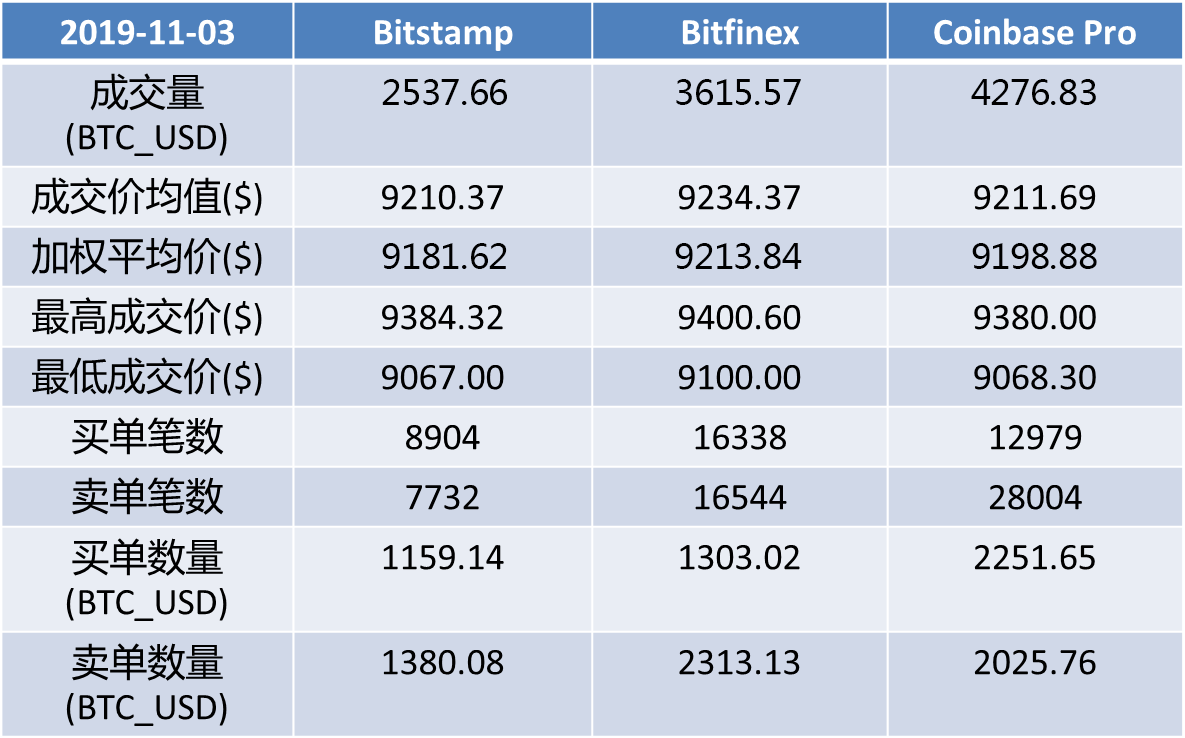 btc分析(btc分析最新)