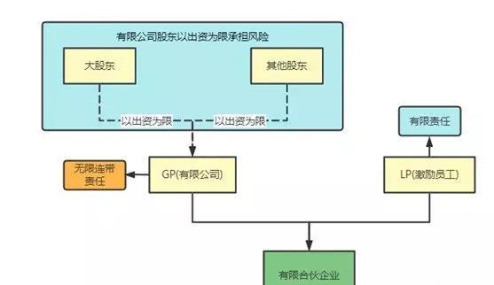 OK币交易平台